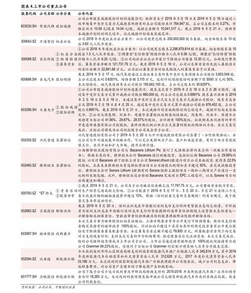 韩国股票如何买卖 韩国股票如何买卖