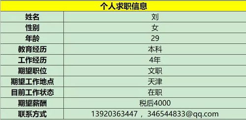 证券公司怎么填写