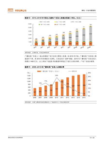 平安证券怎么看撮合价格