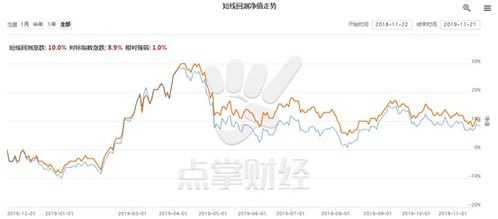 如何看分红的股票 如何看分红的股票