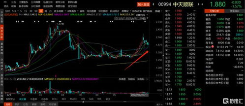 如何看待股票潜质
