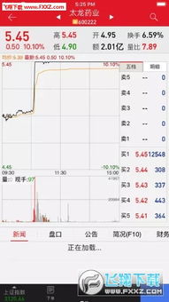 渤海证券怎么炒股