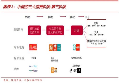 中泰证券未来效益怎么样