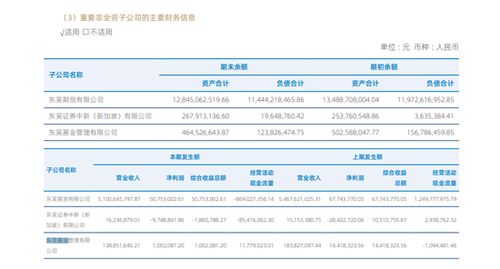 东吴证券怎么调整佣金