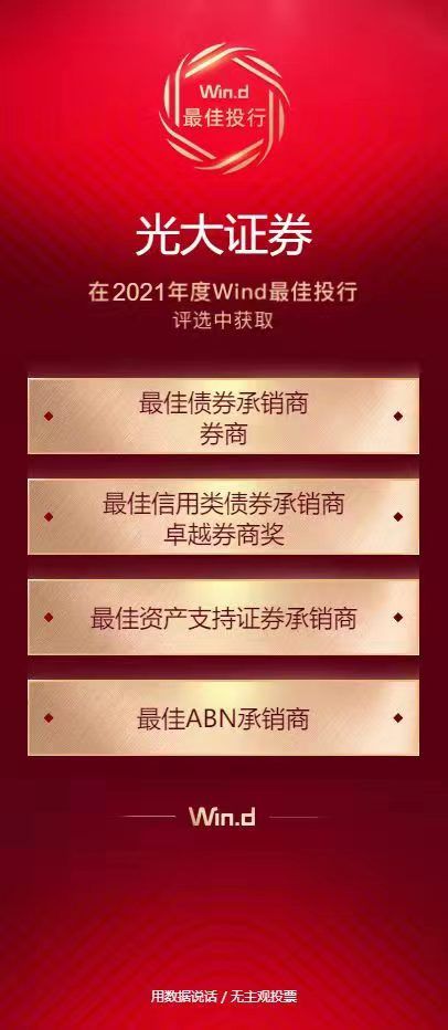 光大证券怎么投票