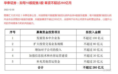 券商如何自己买股票
