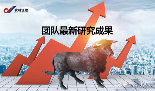 如何选出划线股票