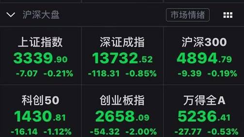 招商证券第三板块怎么查 招商证券第三板块怎么查
