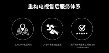 letv如何看股票