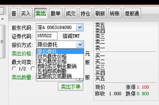 招商证券怎么预约卖出