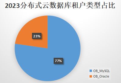 兴业证券改名怎么用