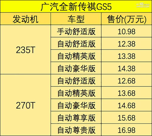 券商如何上市好股票 券商如何上市好股票