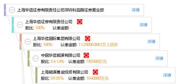 华信证券怎么开户
