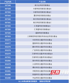 证券账户怎么查分红 证券账户怎么查分红