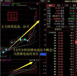 如何快速找到股票朋友