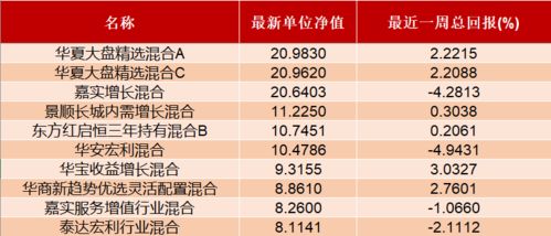 北京证券交易怎么买卖