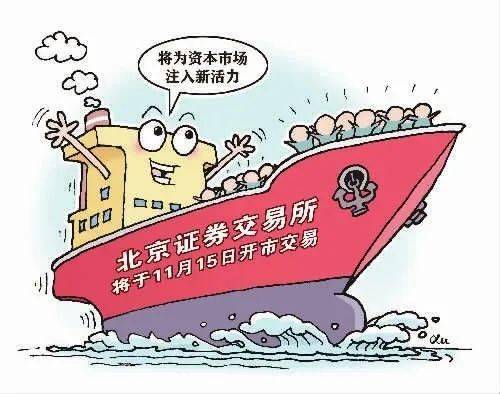 北京证券交易怎么买卖