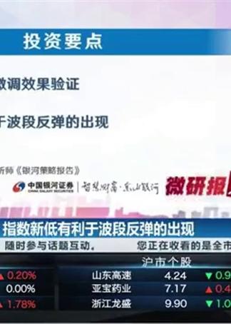 银河证券怎么找银行指数 银河证券怎么找银行指数