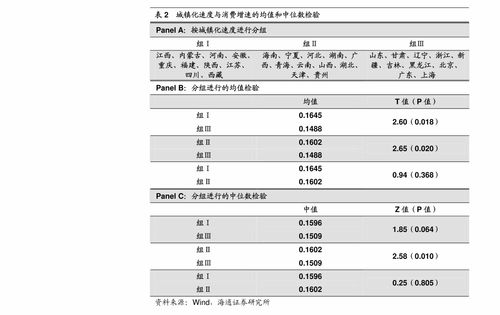 川财证券怎么查交割单
