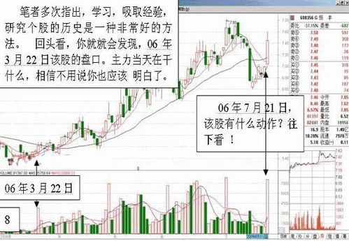 如何识别股票中的庄家 如何识别股票中的庄家