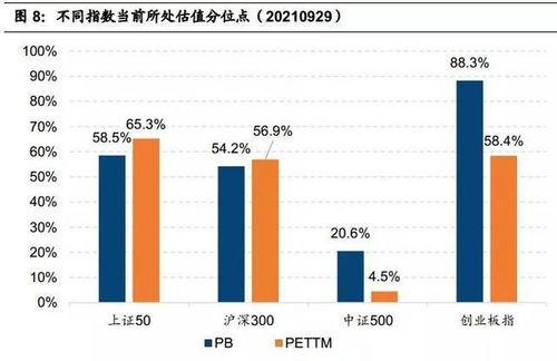 恒泰证券怎么进不去了