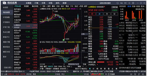 信达证券分时线怎么回放