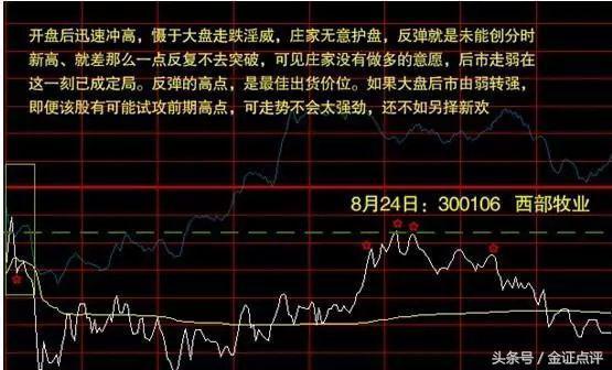 如何看待买卖股票行为