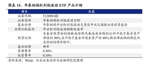 华泰证券怎么分红
