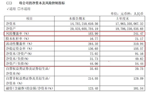 东吴证券配股怎么算