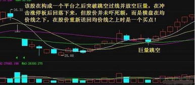 股票投资如何做到专业 股票投资如何做到专业