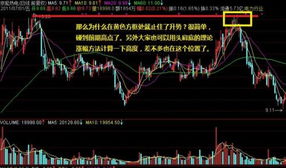 如何增加股票均线 如何增加股票均线