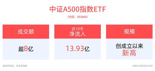 怎么推广证券交易