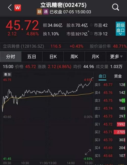 华为如何添加股票 华为如何添加股票