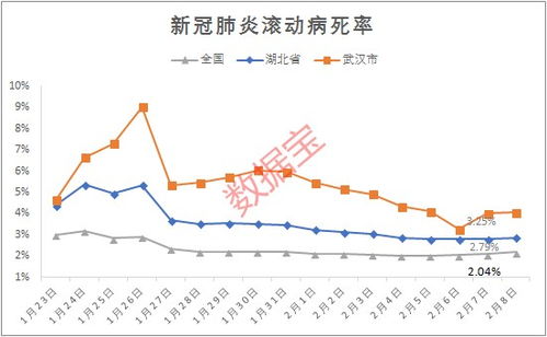 股票申购废单如何处理