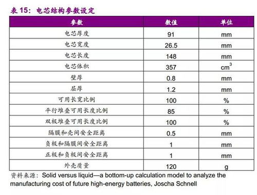 光大证券信誉度怎么样