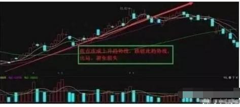 股票如何玩转股票