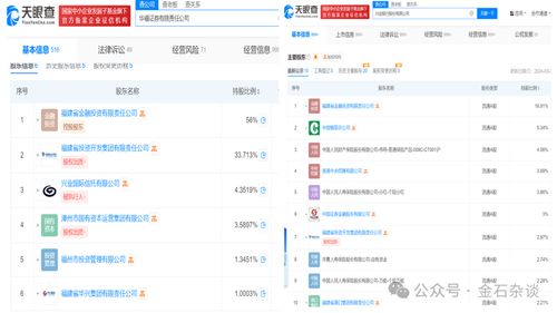 华福证券怎么绑定