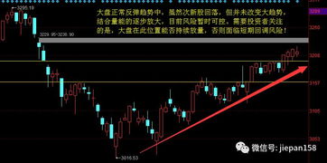 怎么从证券系统找次新股 怎么从证券系统找次新股