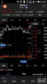 如何看待360公司股票 如何看待360公司股票