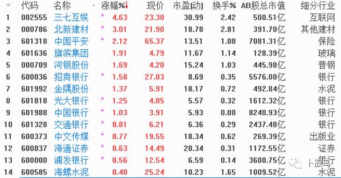 如何看待360公司股票 如何看待360公司股票
