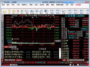 证券分级怎么买卖