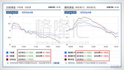 股票如何复盘大图解释 股票如何复盘大图解释
