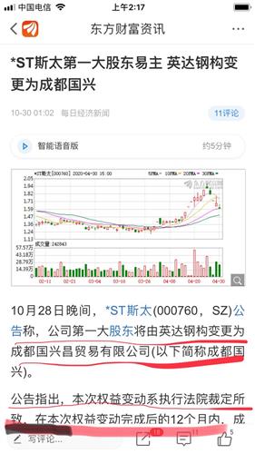 成都如何查询未上市股票