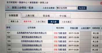 天风证券待遇怎么样