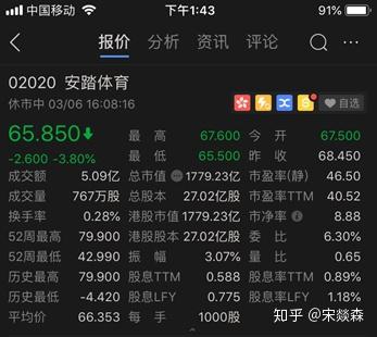 如何选到好公司股票账户