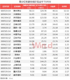 股票分红规则如何计算的 股票分红规则如何计算的