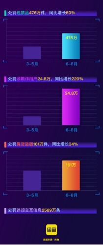 如何保护股票个性