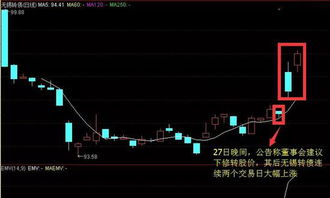 如何查看股票转换价格
