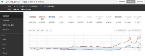 如何下载股票历史数据