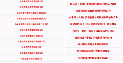 证券怎么挂靠